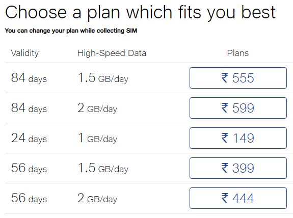 jio-sim-home-delivery-jio-prepaid-sim-delivery-in-2021